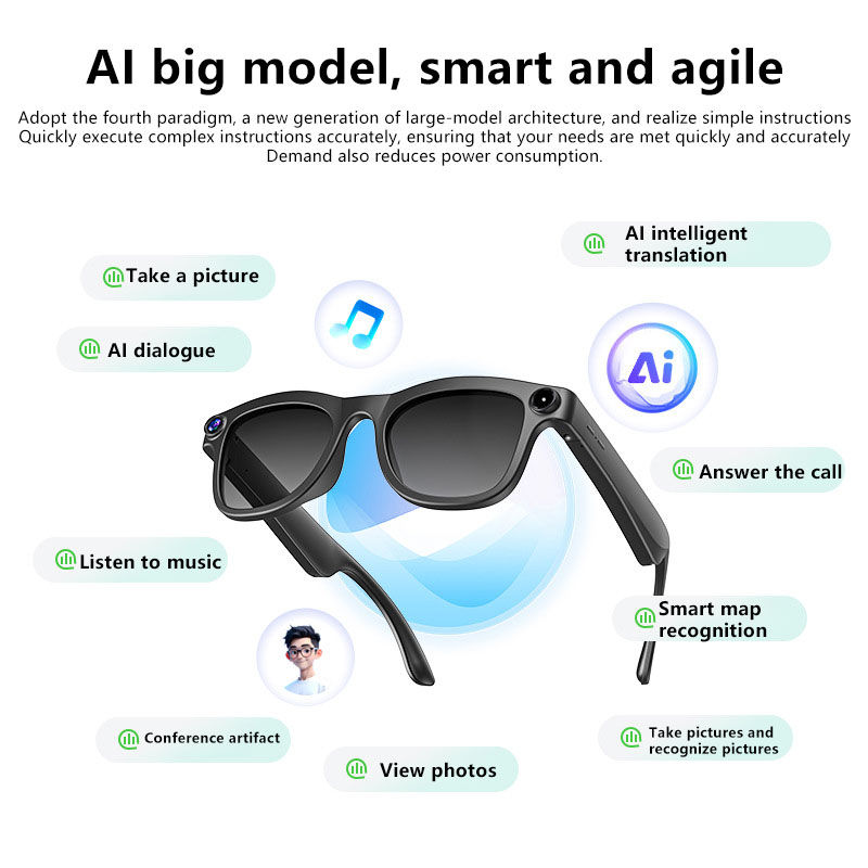 Oneplus AI Smart Glasses 800W  - Smart Glasses Lens recension och pris