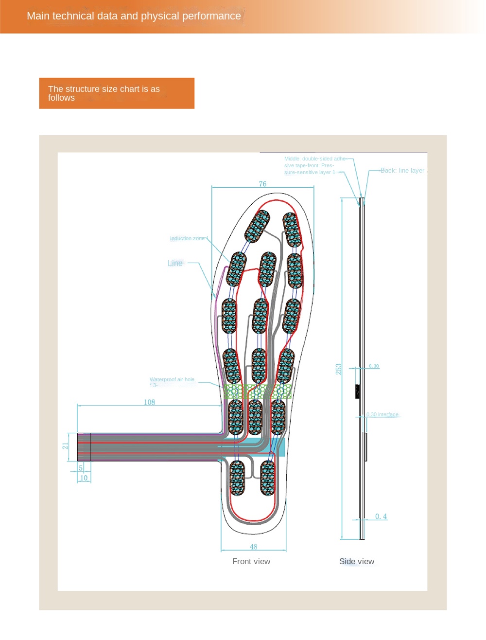41 Yards Wear-resistant and Wa - Smart Insole Pressure recension och pris