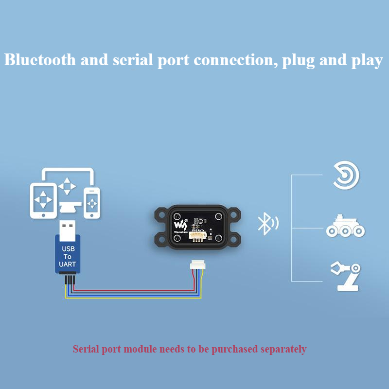 10 DOF ROS IMU (A) ROS High-Pr - Muscle Sensor Emg recension och pris